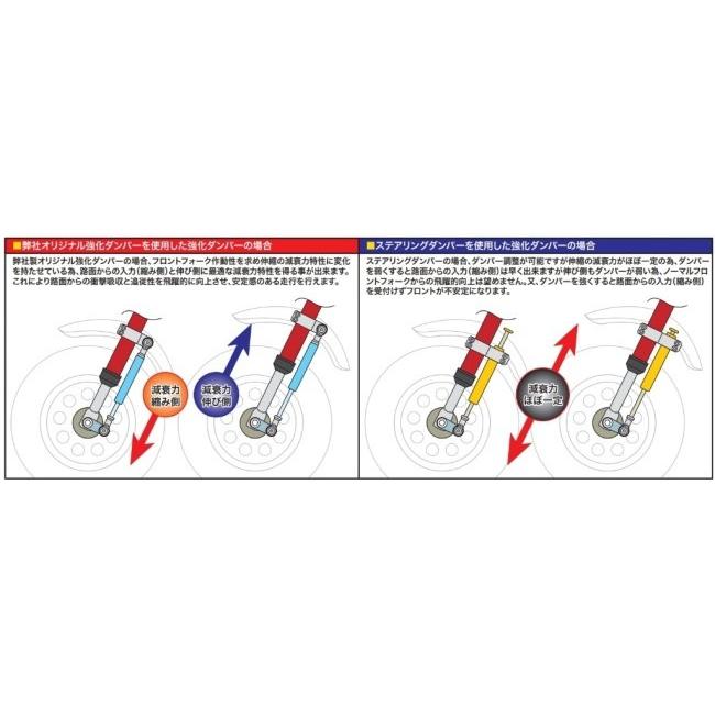 SP武川 SPタケガワ ノーマルフロントフォーク用強化ダンパー モンキー ゴリラ シャリー50 シャリー70 HONDA ホンダ ステアリングダンパー ハンドル周辺パーツ | スペシャルパーツ武川 | 04