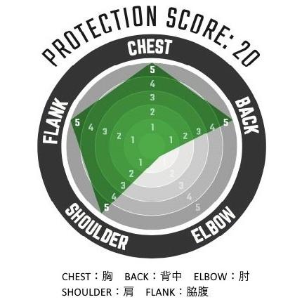 LEATT BRACE リアットブレイス 6.5 PRO グラフェン(GRAPHENE) チェストプロテクター サイズ：L／XL(身長172-184cm) オフロードチェストプロテクター アパレル | ブランド登録なし | 05