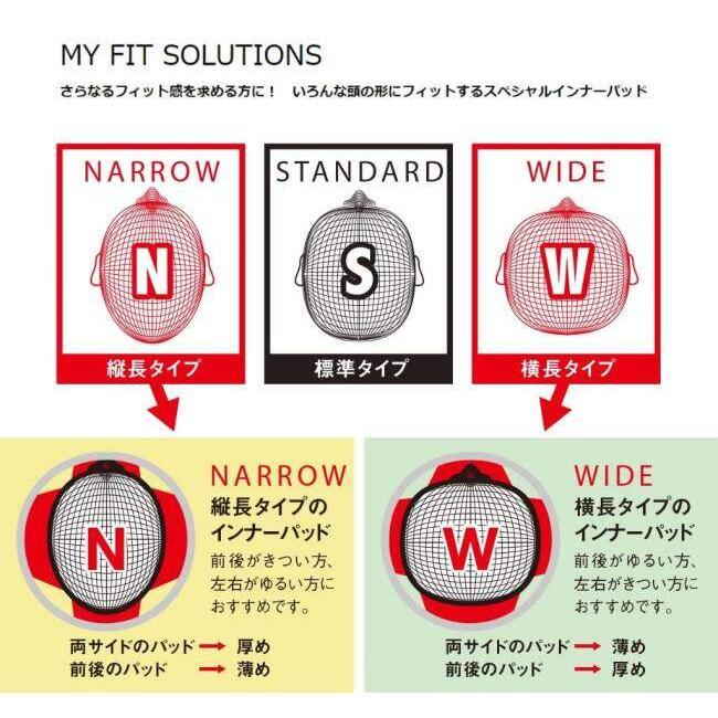 OGK KABUTO オージーケーカブト KF17 インナーパッド ワイド【補修・オプションパーツ】 サイズ： L ヘルメット内装センターパッド ヘルメット | OGK Kabuto | 01