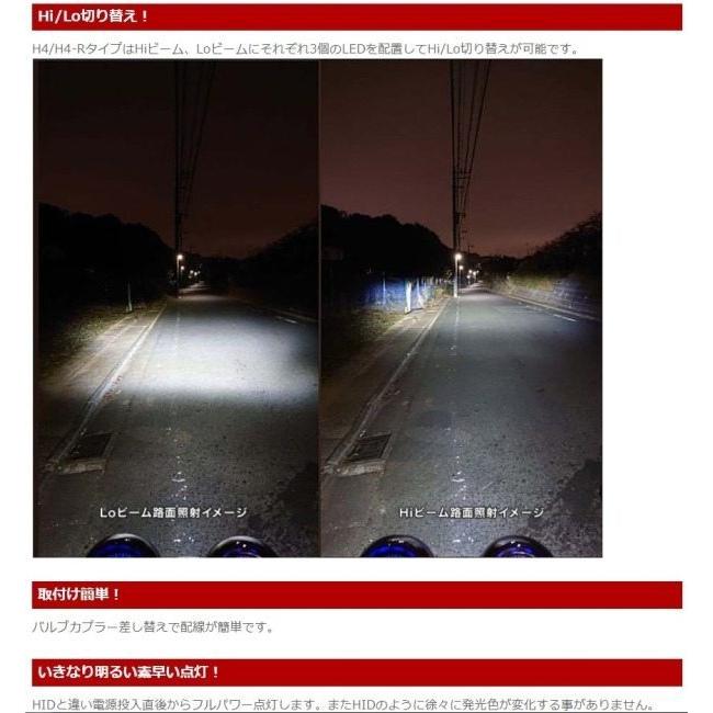 PROTEC プロテック LB4-FU6 LEDヘッドライトバルブキット H4 6000K フュージョン HONDA ホンダ LEDヘッドライトバルブ 灯火類 電装系_7