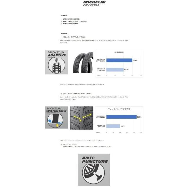 MICHELIN ミシュラン CITY EXTRA【2.75-17 M/C 47P REINF TT】シティ エクストラ タイヤ ハンターカブCT110 NS50F CL50 クロスカブ110 HONDA ホンダ | ミシュラン | 01