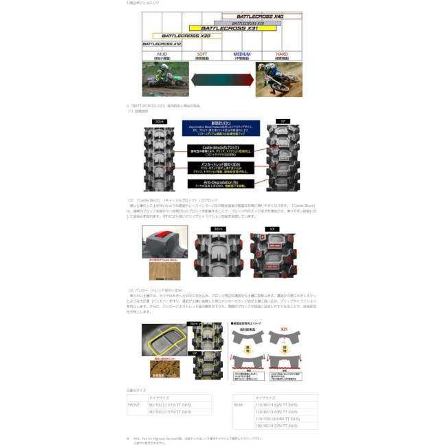 BRIDGESTONE ブリヂストン BATTLECROSS X31【100/90-19 57M】バトルクロス タイヤ オフロードタイヤ・モトクロス オフロードタイヤ