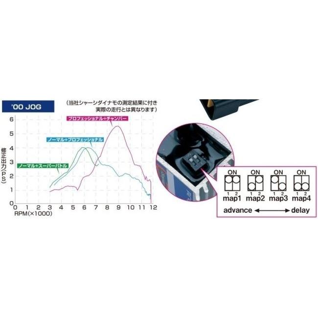 POSH（ポッシュ） CF POSH CFポッシュ デジタルスーパーバトル