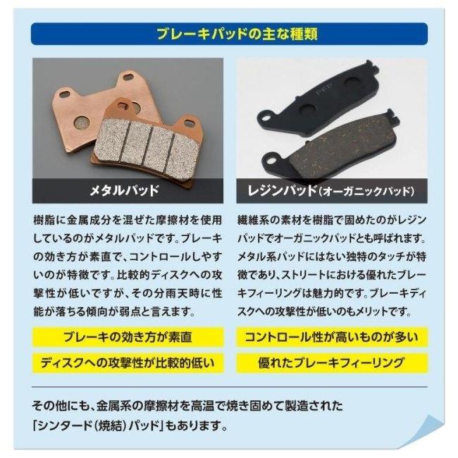 Pfp Pfp ピーエフピー Pf181 ブレーキパッド Pcx150 Pcx Hybrid Crf250l Crf250m Crf250 Rally ウェビック1号店 通販 Yahoo ショッピング