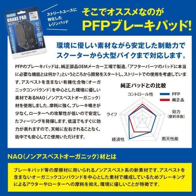 Pfp Pfp ピーエフピー Pf181 ブレーキパッド Pcx150 Pcx Hybrid Crf250l Crf250m Crf250 Rally ウェビック1号店 通販 Yahoo ショッピング