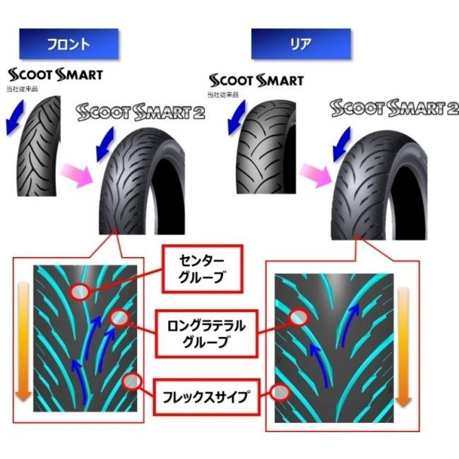 DUNLOP（ダンロップ） SCOOT SMART2【110/80-14 M/C 53S】タイヤ SR GT