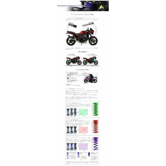 HYPERPRO ハイパープロ ローダウン フロントスプリング ZX-25R HYPERPRO ハイパープロ ローダウン フロントスプリング ZX-25R