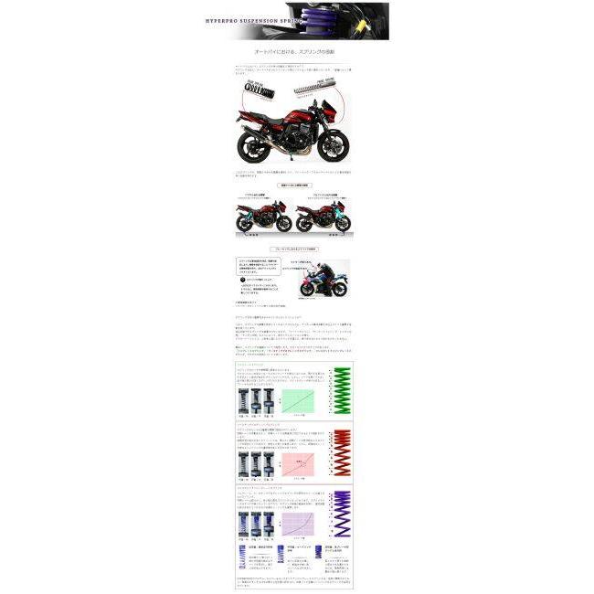 HYPERPRO（ハイパープロ） ローダウン フロントスプリング ZX-25R SE