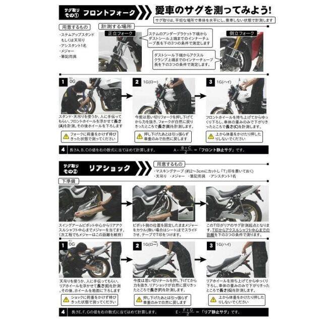 HYPERPRO（ハイパープロ） ローダウン フロントスプリング ZX-25R SE