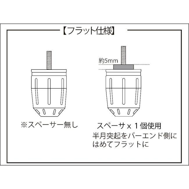 POSH Faith ポッシュ フェイス ウルトラヘビーバーエンドタイプ2 HONDA／SUZUKI系 M6タイプ カラー：チタン HONDA ホンダ SUZUKI スズキ バーエンド ハンドル | ブランド登録なし | 07