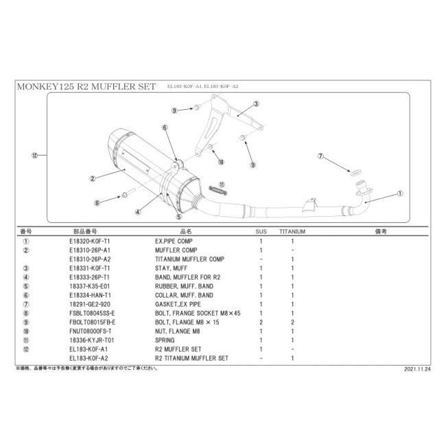 ENDURANCE（バイク） ENDURANCE エンデュランス R2マフラー
