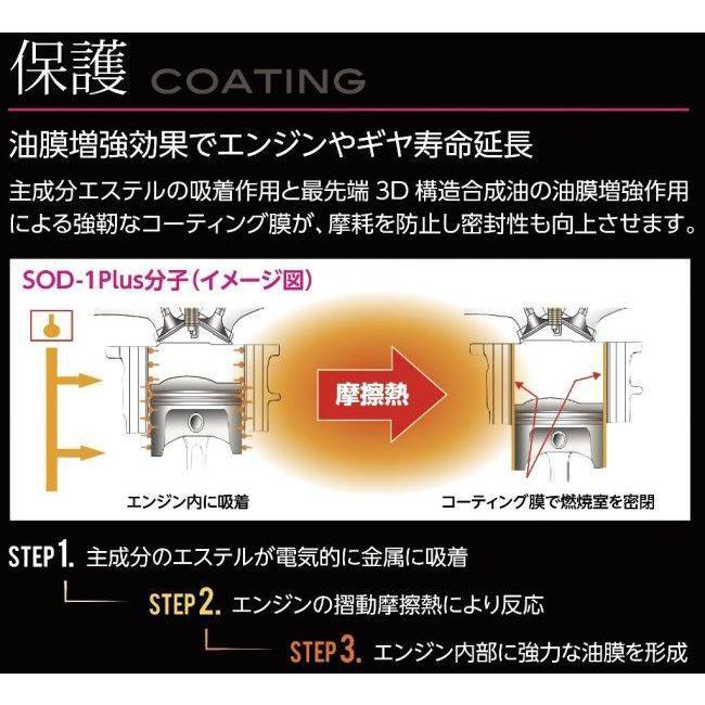 高価値 送料無料 エンジンオイル添加剤 240ml オイル保護性能向上 四輪自動車 4サイクルガソリンエンジン用 トリートメント 車 カー用品 整備 修理 X1rオイル Riosmauricio Com
