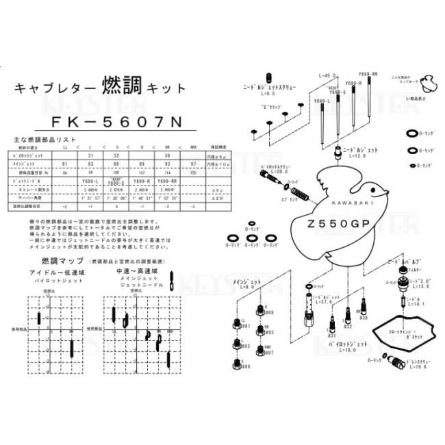 KEYSTER（キースター） キャブレター燃調キット オーバーホール