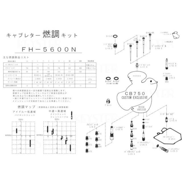 KEYSTER（キースター） キャブレター燃調キット オーバーホール