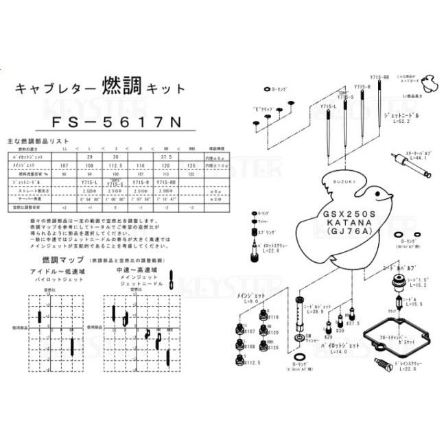 KEYSTER（キースター） キャブレター燃調キット オーバーホール