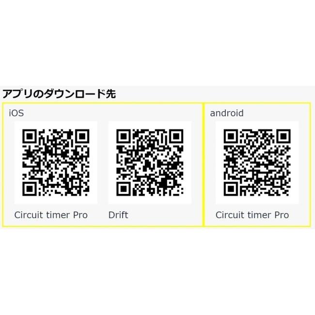DigSpice Digspice デジスパイス スポーツ走行解析システム デジ DigSpice Digspice デジスパイス スポーツ走行解析システム デジ
