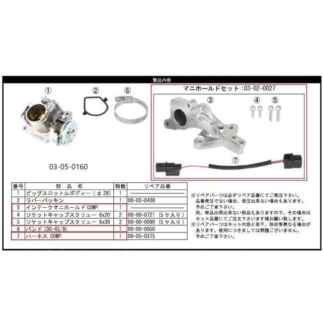 スペシャルパーツ武川 SP武川 SPタケガワ マニホールドセット CT125