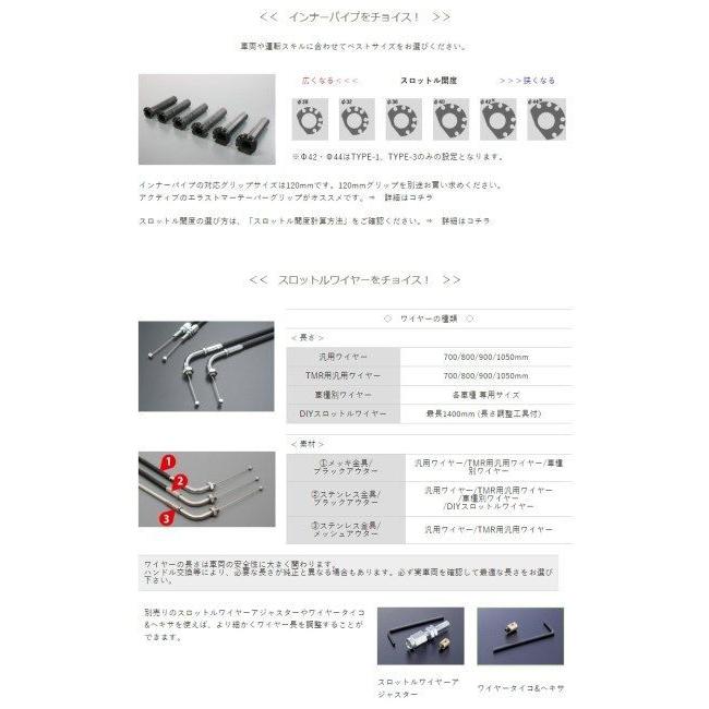 専用ページです。 ACTIVE アクティブ スロットルキット【TYPE-3】 巻取径：Φ44