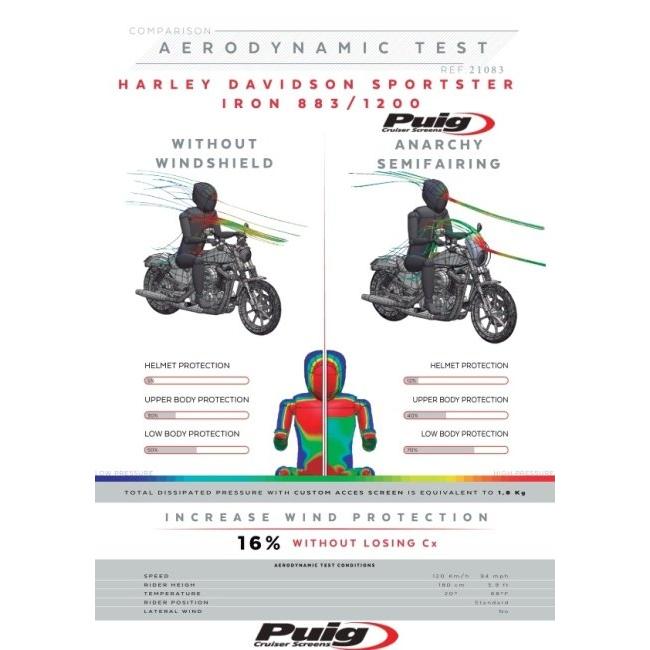 Puig（プーチ） セミフェアリング(Semifarings Anarchy) XL883N