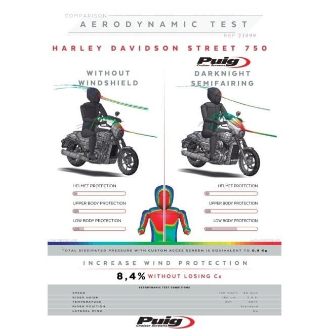 Puig プーチ セミフェアリング ダークナイト (SEMIFAIRING DARK NIGHT) カラー：スモーク STREET XG750 STREET750 HARLEY-DAVIDSON ハーレーダビッドソン 外装 | Puig | 04