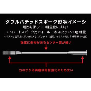 TGR TECHNIX GEAR ティージーアールテクニクスギア TYPE-R Motard(モタード)用ホイール(前後セット) KLX250 Dトラッカー｜webike｜09