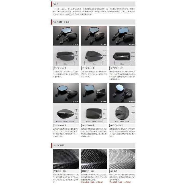 がポイント Magical Racing Magical Racing マジカルレーシング Nk1ミラー Type 1 ウェビック1号店 通販 Paypayモール ーのステー Shineray Com Br