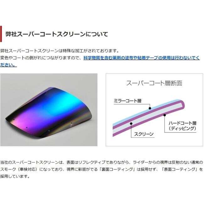 Magical Racing マジカルレーシング カーボントリムスクリーン タイプ：綾織カーボン／スモーク / MagiVeilセラミックコーティング：なし Hayabusa スクリーン | Magical Racing | 06