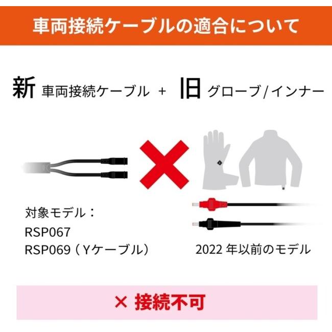 RS TAICHI アールエスタイチ RSU637 e-HEAT[eヒート] インナー