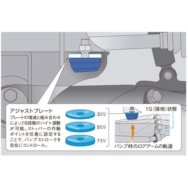 GENB（玄武） ゲンブ 200系ハイエース 4WD ストロークストッパー