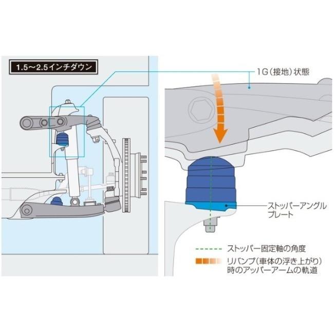 GENB（玄武） ゲンブ 200系ハイエース 4WD ストロークストッパー