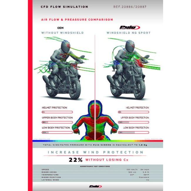 Puig（プーチ） ニュージェネレーションNKスクリーン(SPORT) カラー