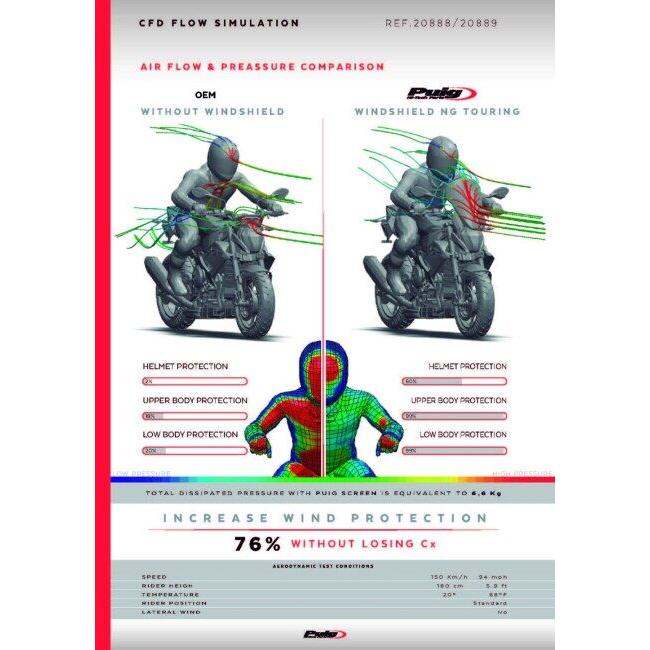 Puig（プーチ） ニュージェネレーションNKスクリーン(TOURING) カラー