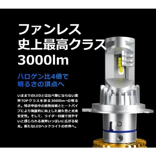 SPHERE LIGHT（スフィアライト） バイク用LEDヘッドライト RIZING3 H4