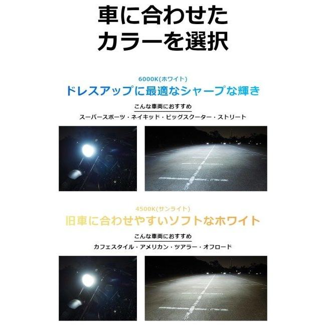 SPHERE LIGHT スフィアライト バイク用LEDヘッドライト RIZING3 H4 Hi/Lo ケルビン数：6000K LEDヘッドライトバルブ 灯火類 電装系の画像