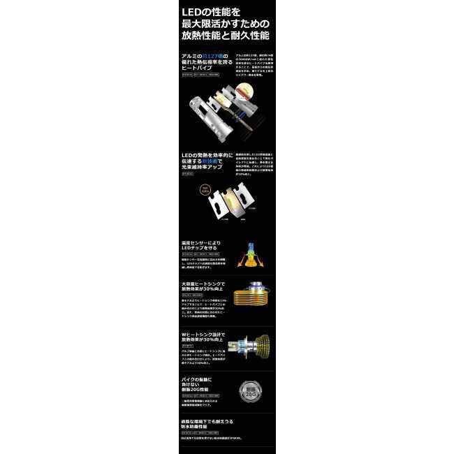 SPHERE LIGHT（スフィアライト） バイク用LEDヘッドライト RIZING3 H9