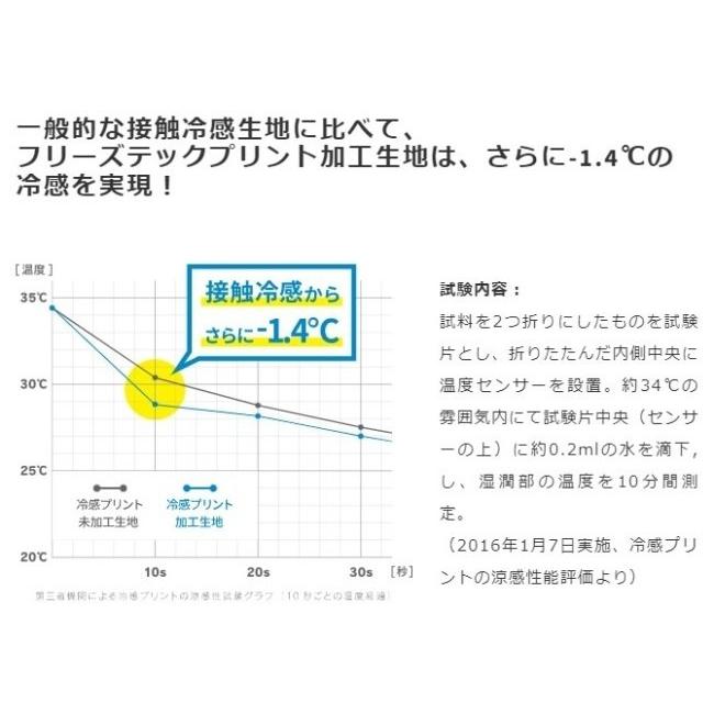 Liberta! リベルタ FREEZE TECH 氷撃 FTO_アームカバー キッズ サイズ：110 アームカバー アパレル | ブランド登録なし | 07