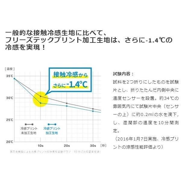 Liberta! リベルタ FREEZE TECH 氷撃 22LD_FTP_レギュラーフィット_半袖モック サイズ：2XL(182cm-188cm) カジュアルシャツ・ポロシャツ アパレル | ブランド登録なし | 09