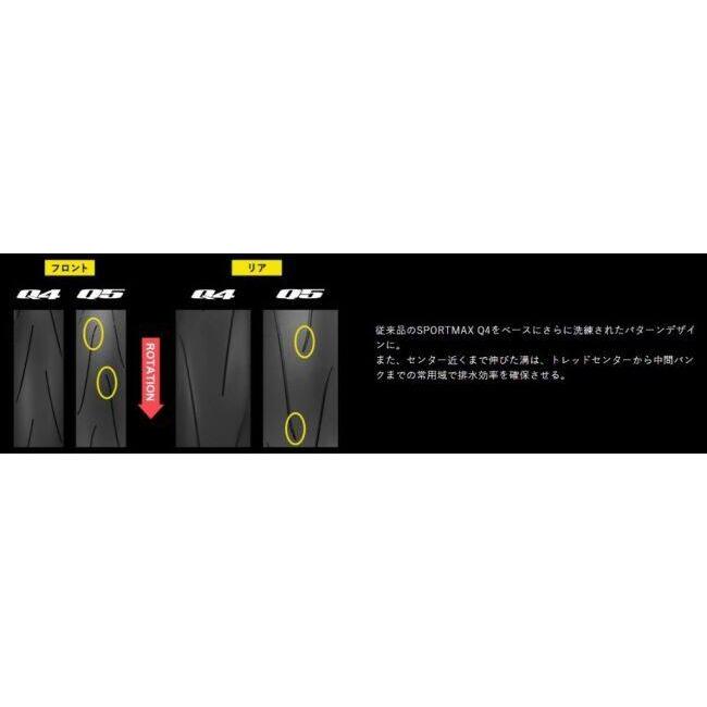 DUNLOP（ダンロップ） SPORTMAX Q5 【120/70ZR17 M/C (58W) TL