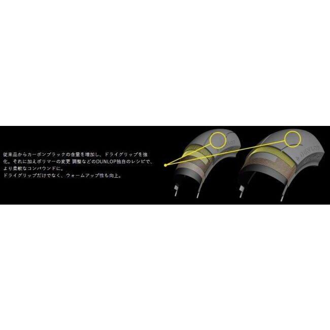 DUNLOP（ダンロップ） SPORTMAX Q5 【120/70ZR17 M/C (58W) TL