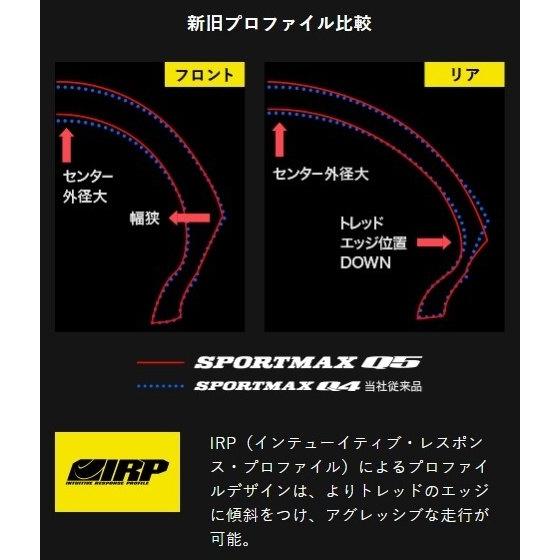 DUNLOP（ダンロップ） SPORTMAX Q5 【200/55ZR17 M/C (78W) TL