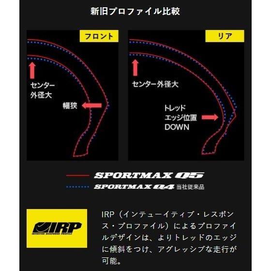 DUNLOP（ダンロップ） SPORTMAX Q5 【200/55ZR17 M/C (78W) TL