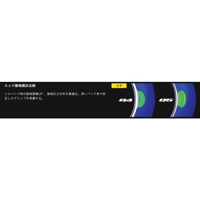 DUNLOP（ダンロップ） SPORTMAX Q5 【200/55ZR17 M/C (78W) TL