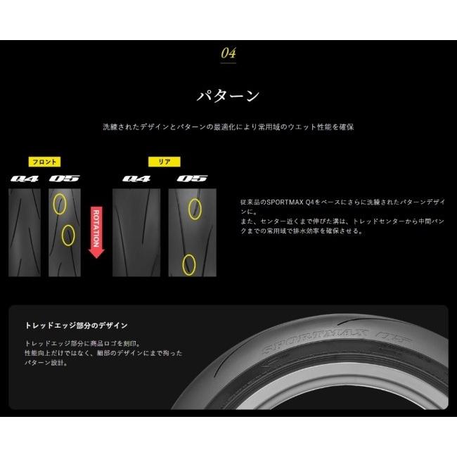 DUNLOP ダンロップ SPORTMAX Q5 【150/60ZR17 M/C (66W) TL】 スポーツ