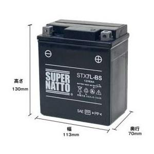 3個 京商 ミニッツレーサー MR-03EVO シャシーセット (N-MM2/4100KV) 32798