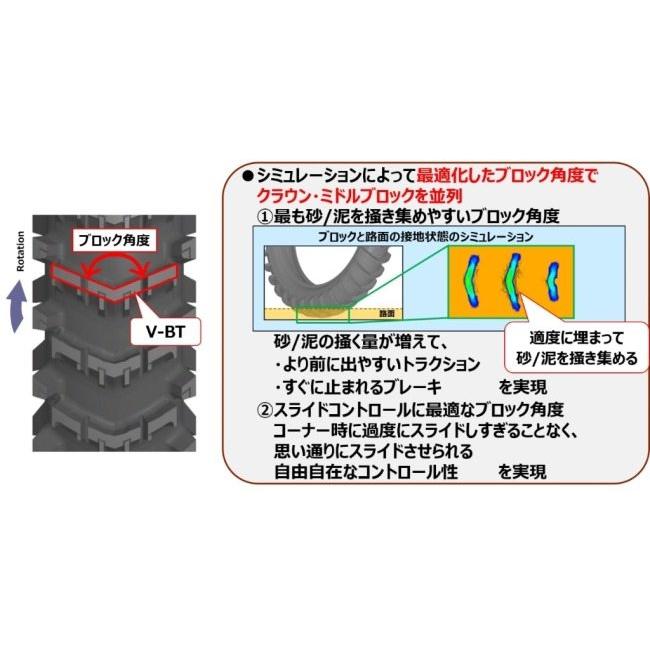 DUNLOP（ダンロップ） GEOMAX MX14【90/100-14 49M WT】 ジオマックス