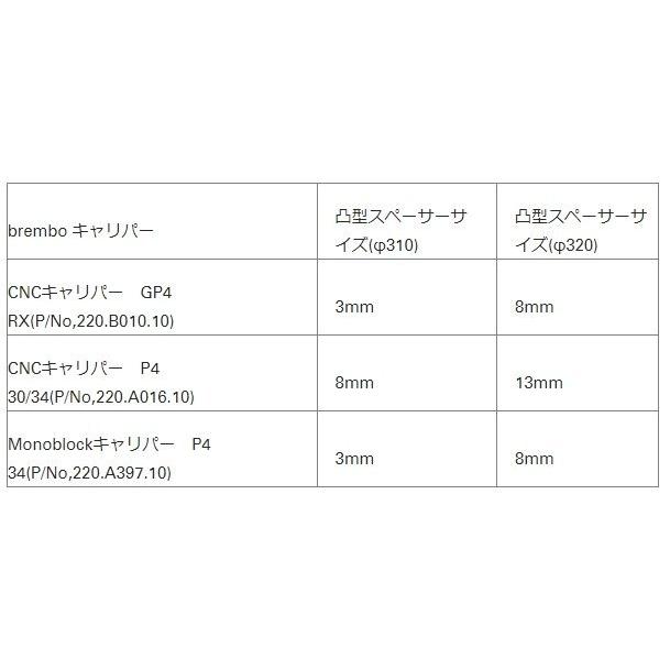NITRO RACING ナイトロレーシング オーリンズマルチキャリパーサポートキット ラジアルマウント仕様 凸型スペーサーサイズ：13mm / ディスクローター径：Φ320_2