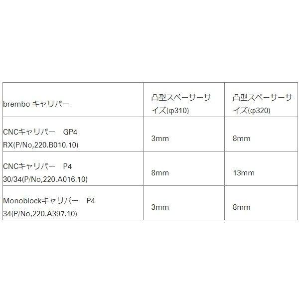 NITRO RACING ナイトロレーシング オーリンズマルチキャリパーサポートキット ラジアルマウント仕様 凸型スペーサーサイズ：8mm / ディスクローター径：Φ310の画像