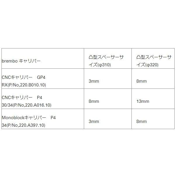 NITRO RACING ナイトロレーシング オーリンズマルチキャリパーサポートキット ラジアルマウント仕様 凸型スペーサーサイズ：8mm / ディスクローター径：Φ320の画像