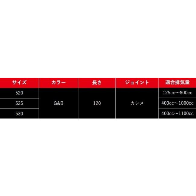 DID ダイドー 阪神タイガースコラボチェーン ゴールド＆ブラック 【カシメ(ZJ)ジョイント付属】 チェーンサイズ：530 チェーン 駆動系 | D.I.D | 06