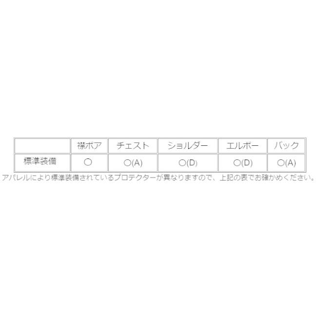 SIMPSON シンプソン NSW-2204 Winter Jacket [ウィンタージャケット] サイズ：M ウインタージャケット ジャケット アパレル_8